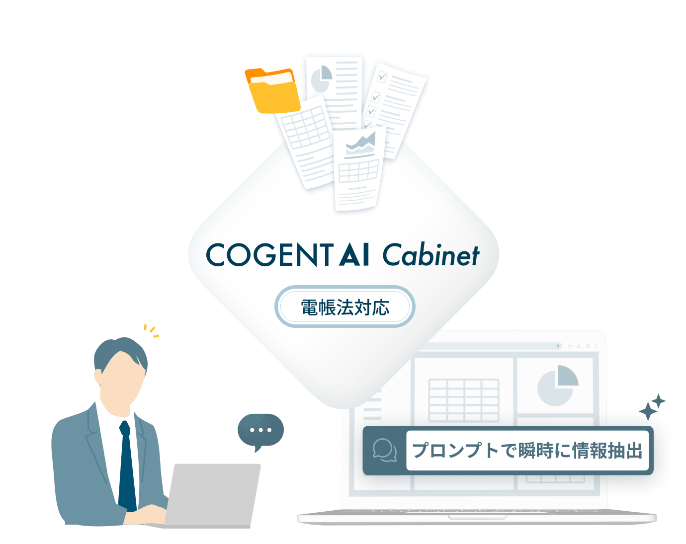 COGENT AI Cabinetでプロンプトを使い書類から瞬時に情報抽出するイメージ